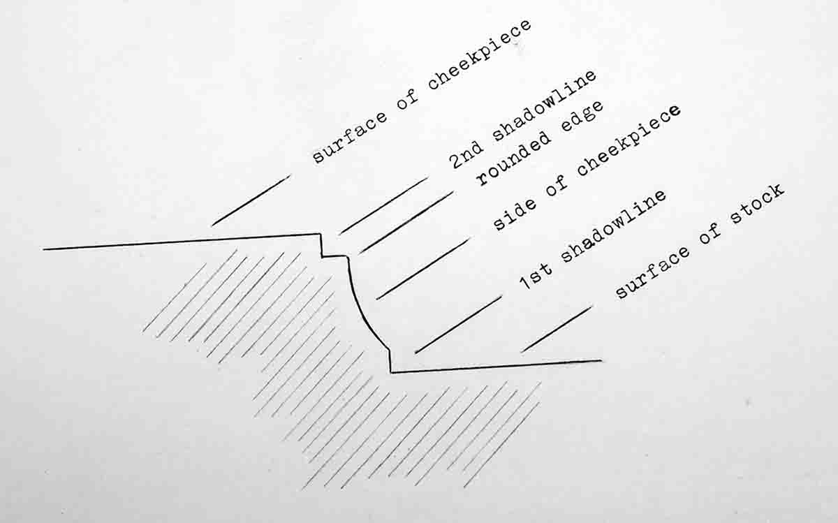 The cut-away drawing of double shadowline just to make it crystal clear.